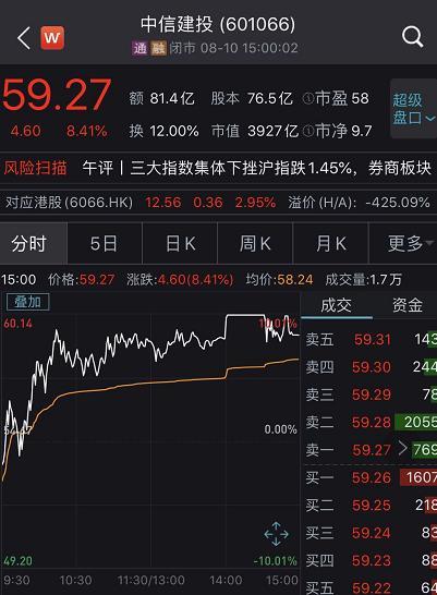 华为概念股，科创板华为概念股