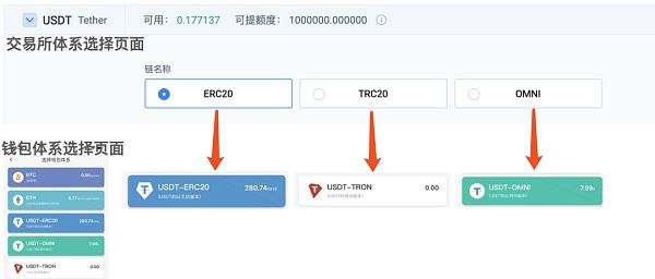 比特币的冷钱包，比特币冷钱包哪个好