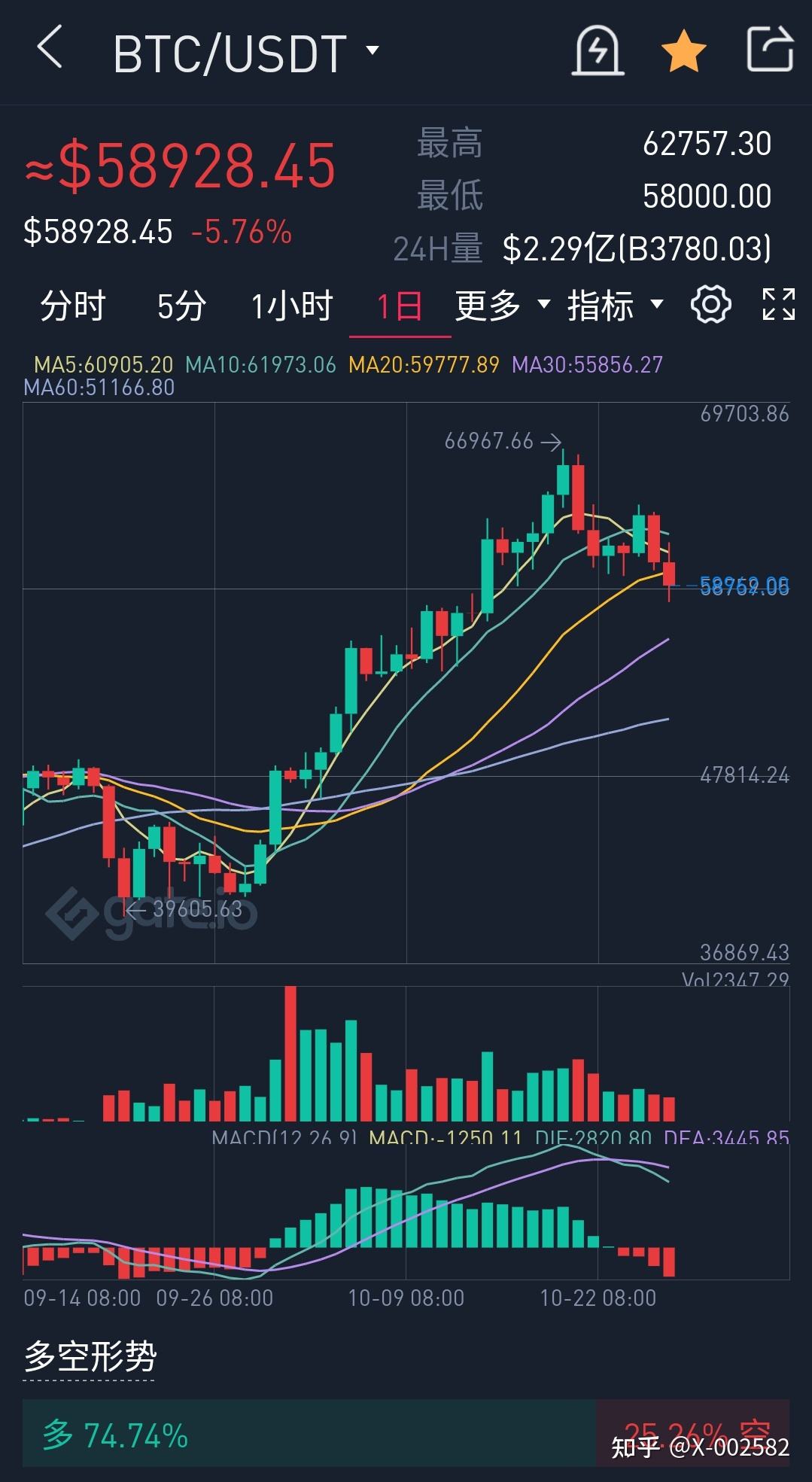 shib币行情最新价格，shib币行情最新价格比特儿