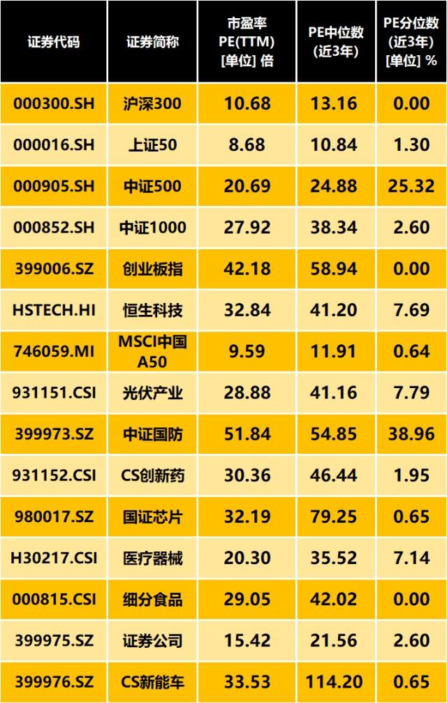光伏ETF成为新热门，光伏etf成为新热门基金