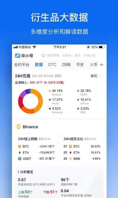 交易所哪个app做的比较好，下载交易所在什么app能下载最好