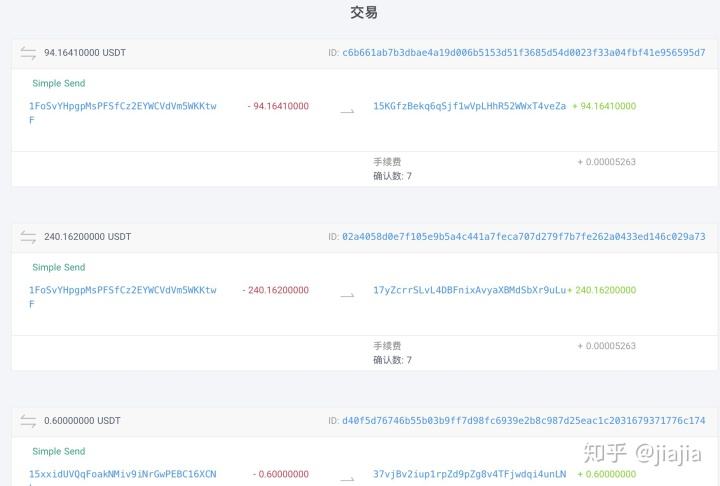 泰达币行情查看平台，泰达币行情查看平台下载