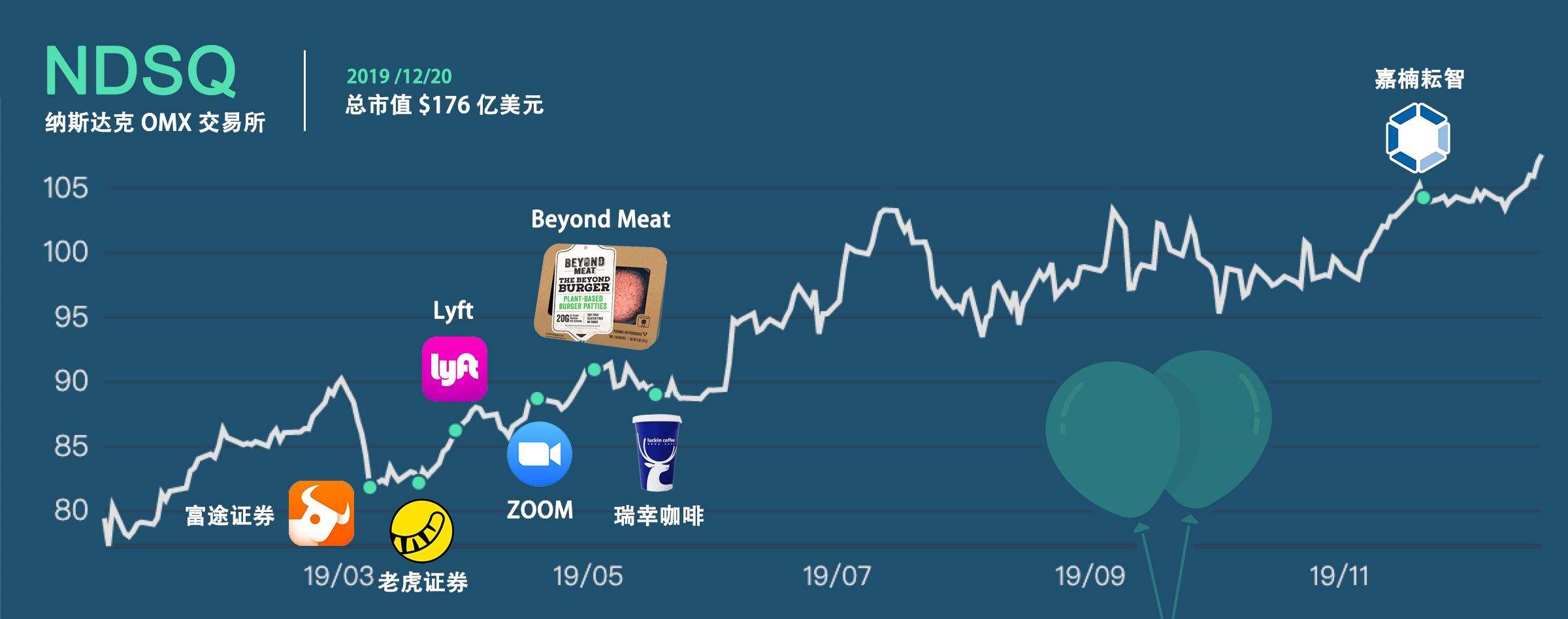 shit币的简单介绍