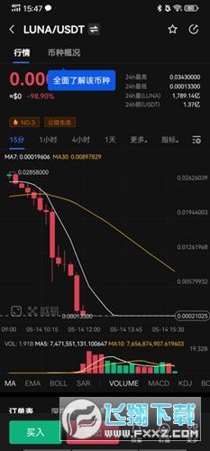关于chz币交易平台下载的信息