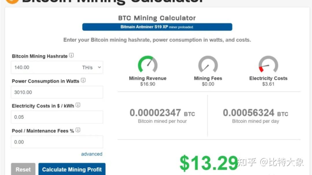比特币挖矿软件，比特币挖矿软件有哪些