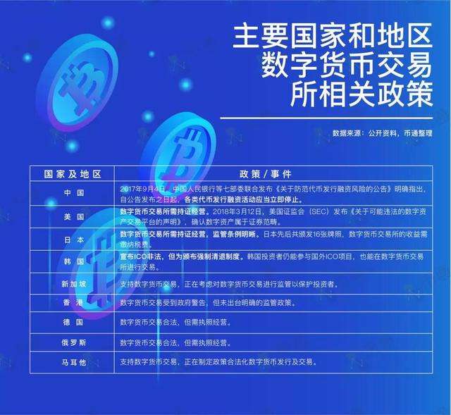 交易所非小号排名，交易所如何在非小号有排名
