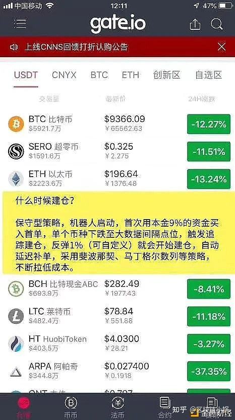 什么软件炒币好用，炒币用什么软件哪个好