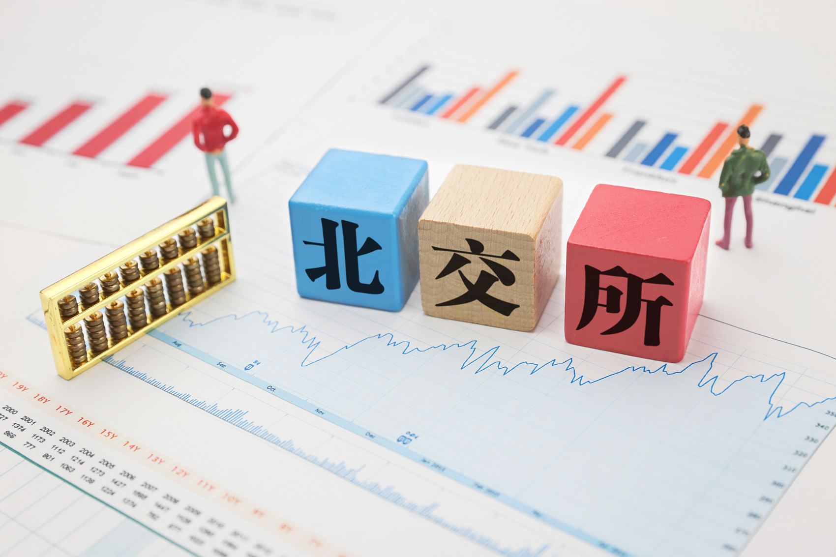 北交所今日开市入市了解这些，北交所今日开市入市了解这些问题