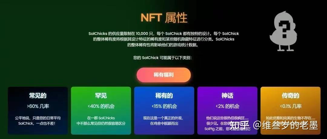 NFT个人怎么玩，普通人怎么玩nft