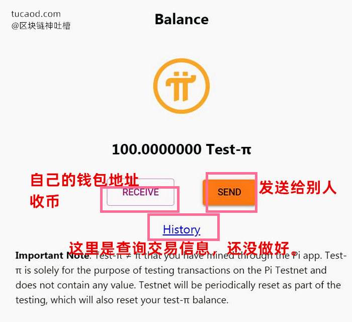pi币未来价值，pi币未来价值10000美金
