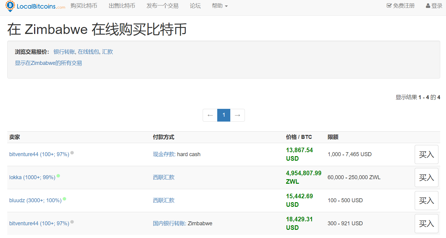 什么软件挖比特币最快，什么软件挖比特币最快赚钱