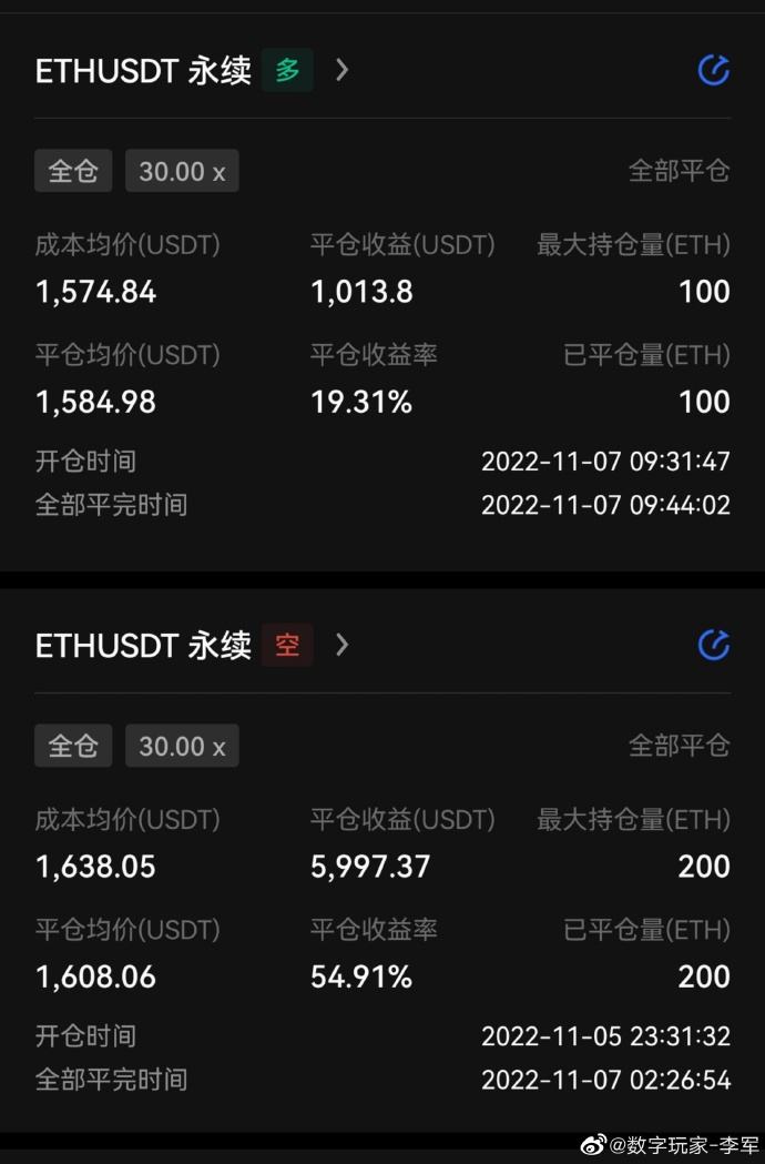 以太币行情哪里可以看，今日最新以太币交易行情走势