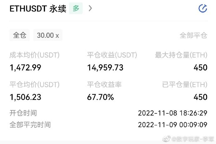 以太币行情哪里可以看，今日最新以太币交易行情走势