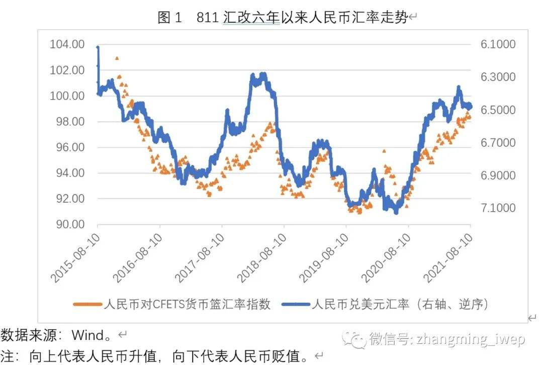 日元汇率对人民币换算，日元汇率对人民币换算乘多少