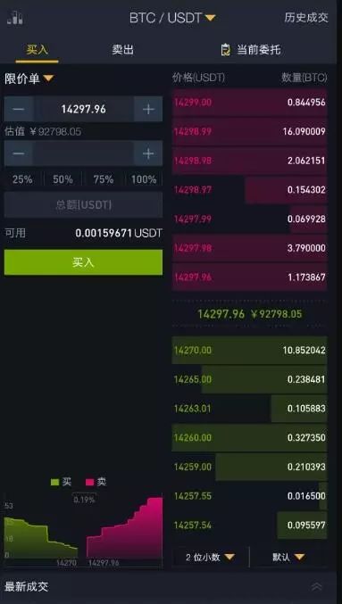 包含比较好比特币交易软件有哪些的词条