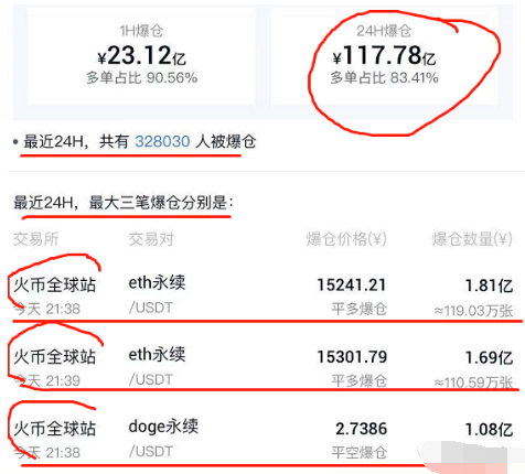 最新币圈项目发布网站，币圈新项目发布网站空投