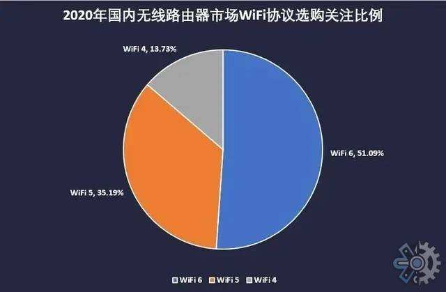 2022年以太经典未来发展趋势，2021以太经典未来上涨空间巨大