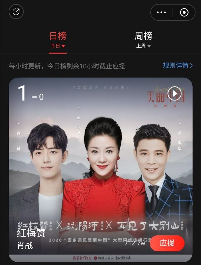 歌手列表，九十年代香港女歌手列表