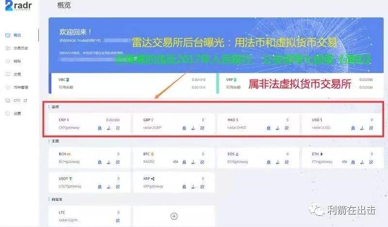 虚拟币交易所有哪些平台，虚拟币交易所有哪些平台可以卖