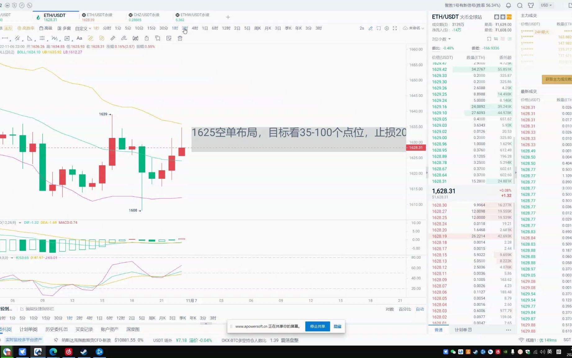 比特币今天的行情，比特币今天的行情价格