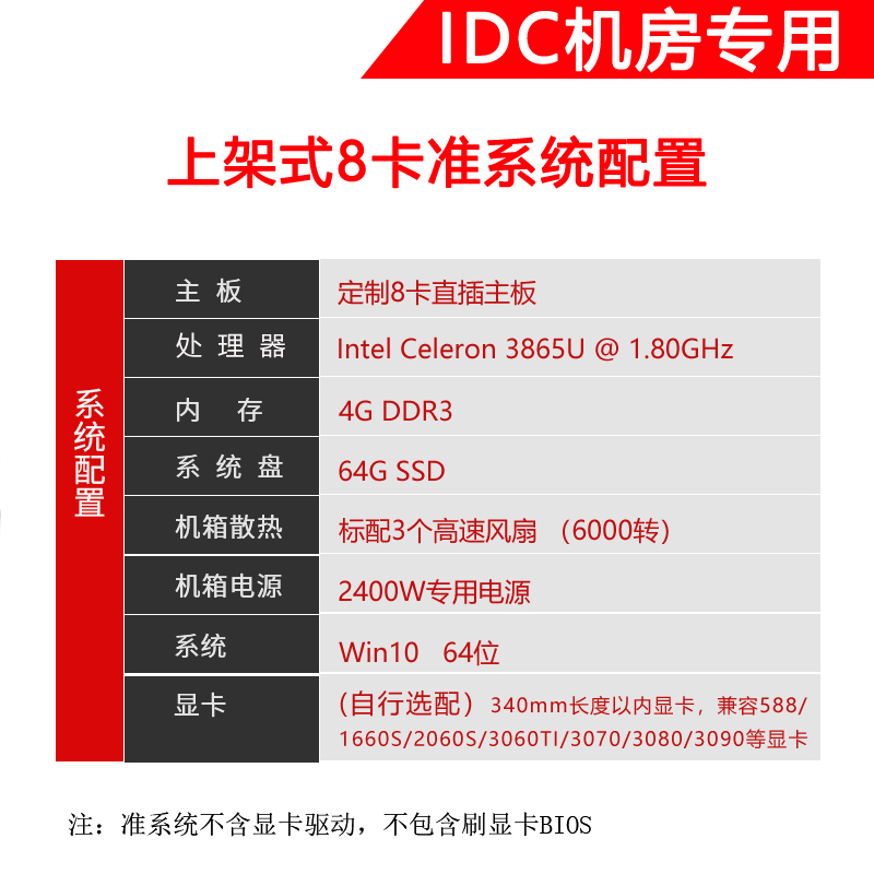 以太坊显卡要求，以太坊显卡最低要求