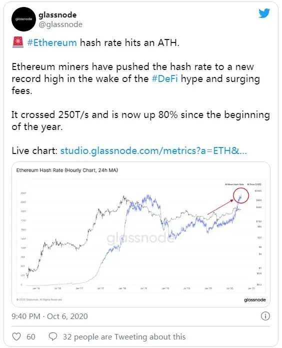 比特币哈希率接近最高水平的简单介绍