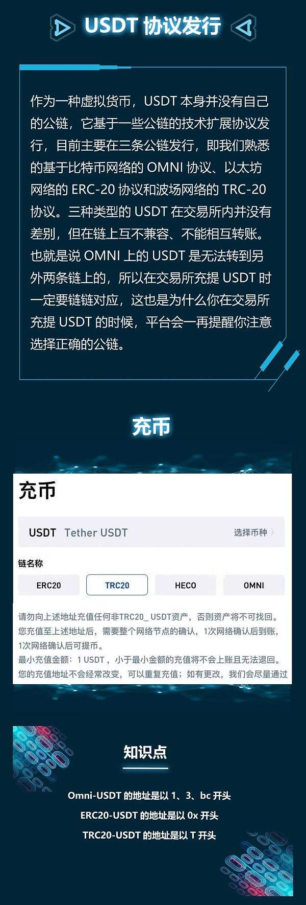 泰达币钱包app下载，泰达币交易所app最新版下载
