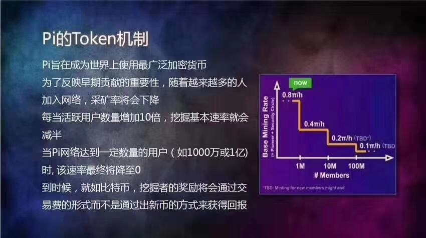 中央派币最新报道，中央派币最新报道今天