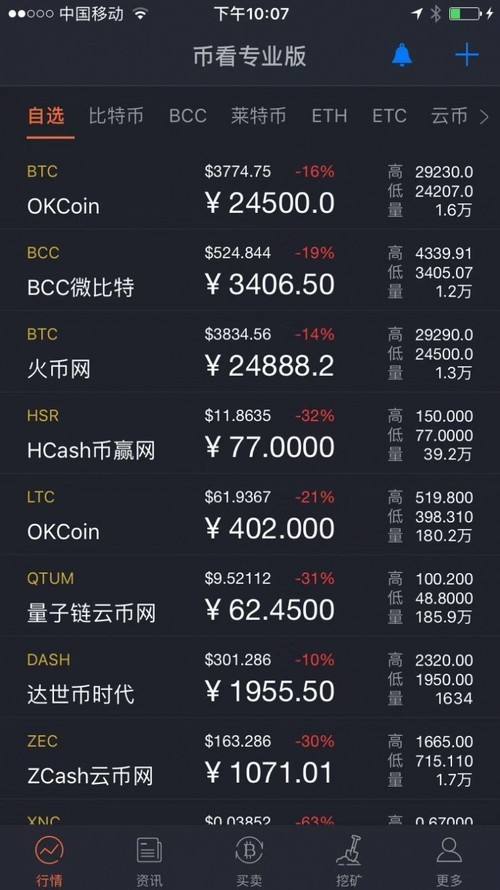 包含比特币正规交易平台的词条