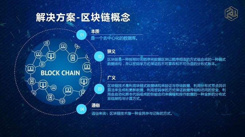 区块链交易平台原型，区块链交易平台原型是什么
