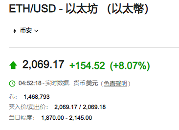 包含炒币赚了一千万银行会查吗的词条