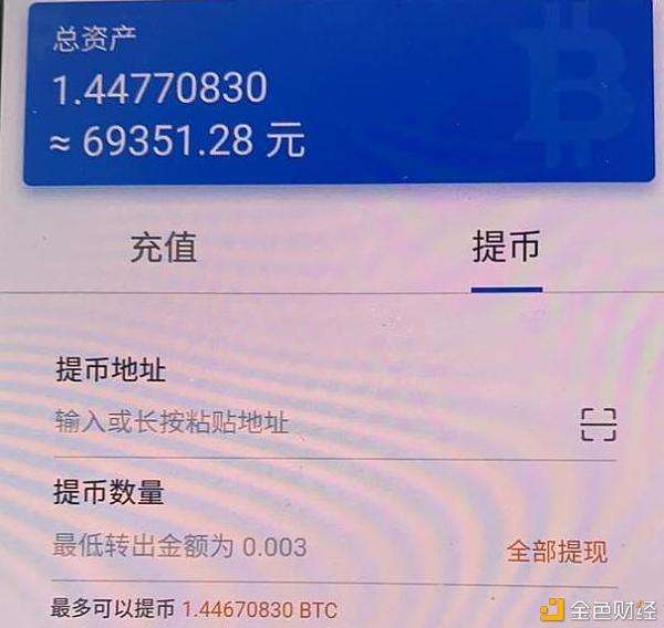 来特币钱包，特来币行情最新价格