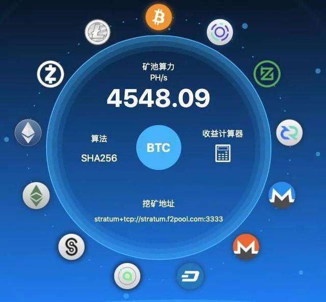 关于达世币的初始价格是多少？的信息