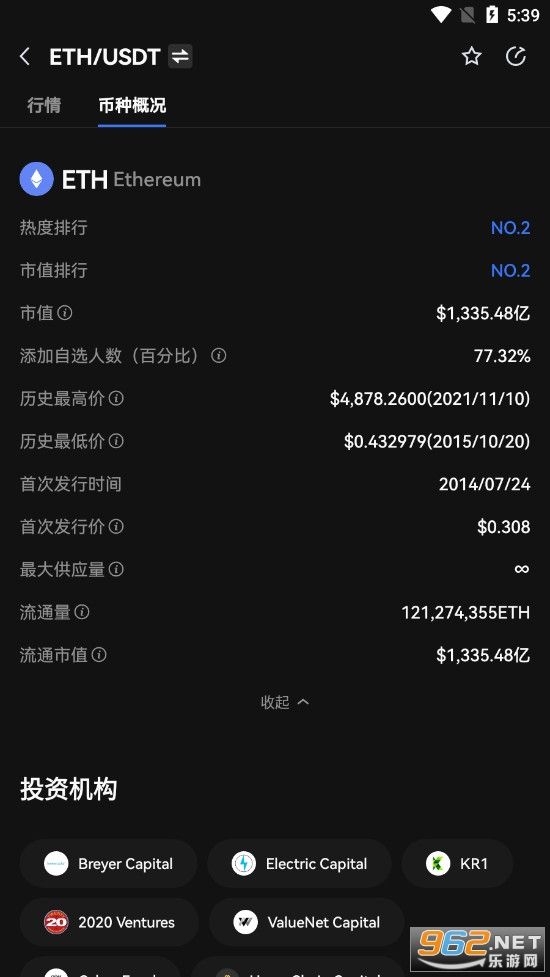以太坊价格今日的价格，以太坊价格今日价格走势美金