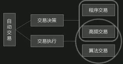 可靠的外汇市场在线交易平台，可靠的外汇市场在线交易平台有哪些