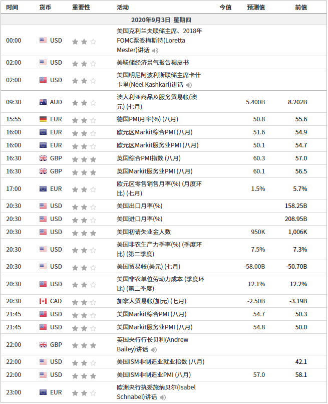 关于全球金银原有外汇股指交易平台的信息