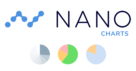 NANO什么币，NANO什么币种