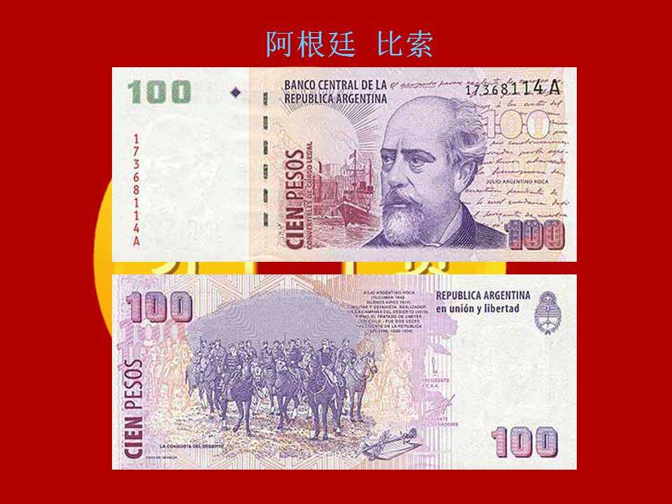 各国货币价格，国际货币价格排行