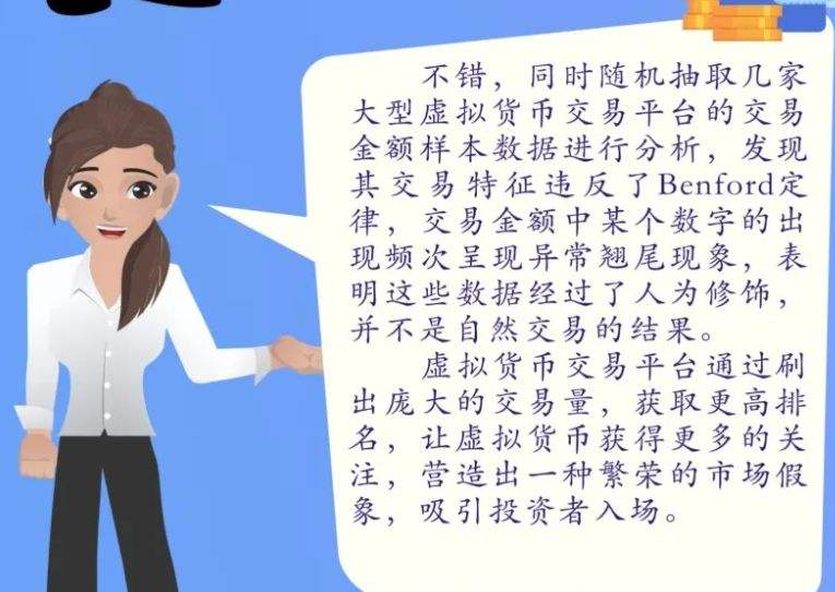 数字货币价格浮动较大导致的亏损，数字货币价格浮动较大导致的亏损怎么办
