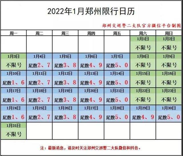 小客车限行尾号2022年5月，小客车限行尾号2022年5月查询