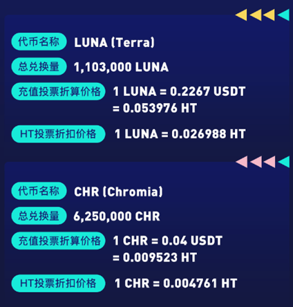 lunc币最新价格预测的简单介绍