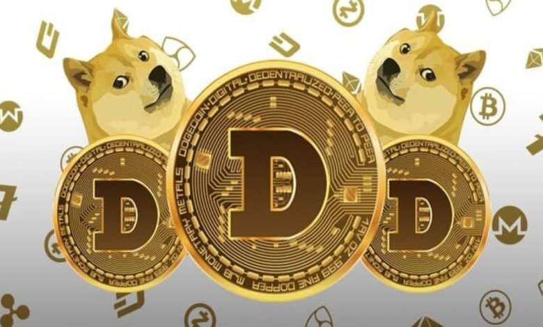 狗狗币行情，狗狗币行情最新价r