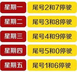 唐山今天限号是多少号，唐山今天限号是多少号包含外地车吗