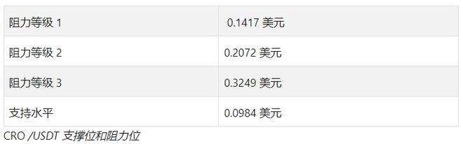 以太坊智能合约转账，以太坊智能合约是什么意思