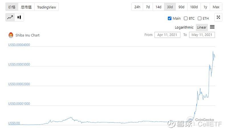 SHIB手机安卓最新的简单介绍