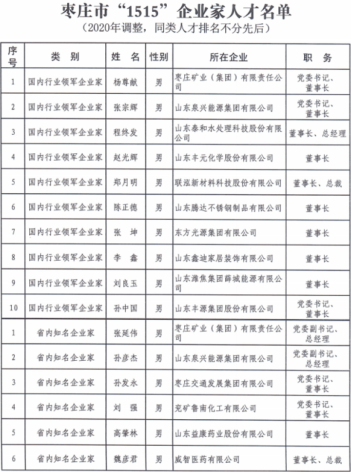 安全忠，安全忠告一句话