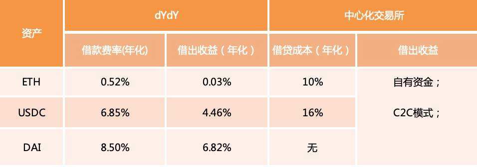 衍生品交易平台排名前十，衍生品交易平台排名前十有哪些