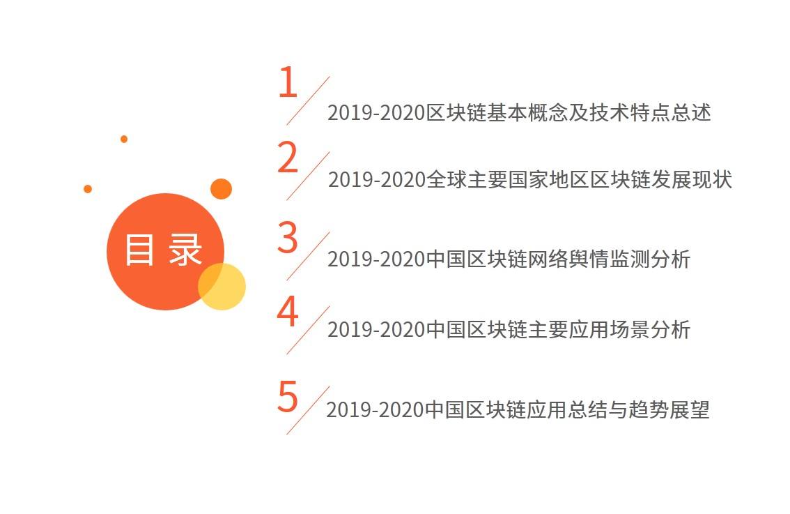 区块链投资的十大风险点，区块链投资的十大风险点是什么