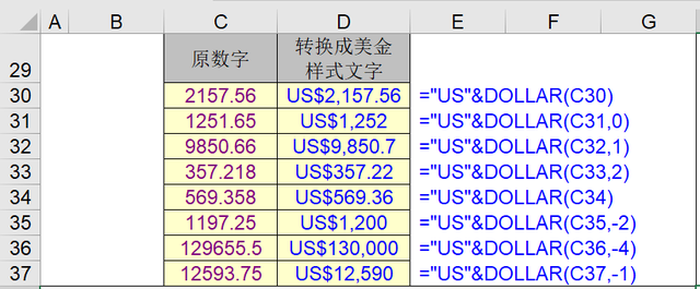 包含AR货货币发行价是多少的词条
