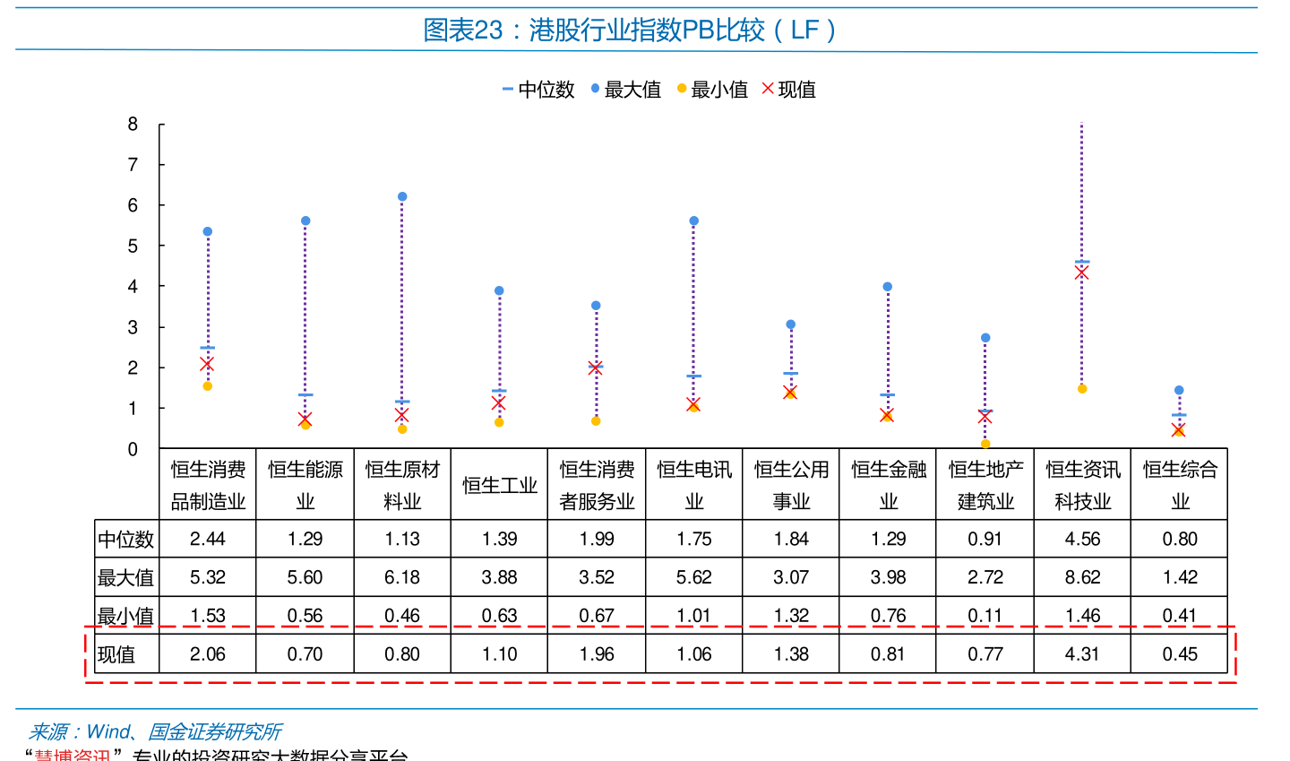 以太网价格上涨的后果是什么，以太网价格上涨的后果是什么意思